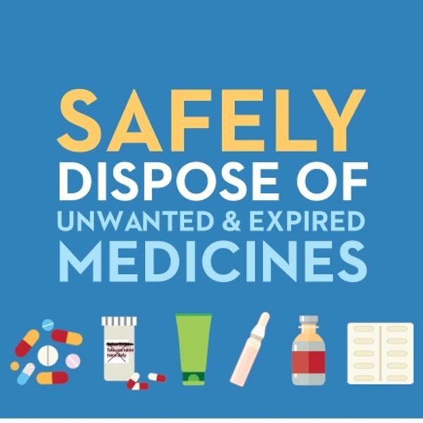 Instructions to safely dispose of unwanted and expired medicines.