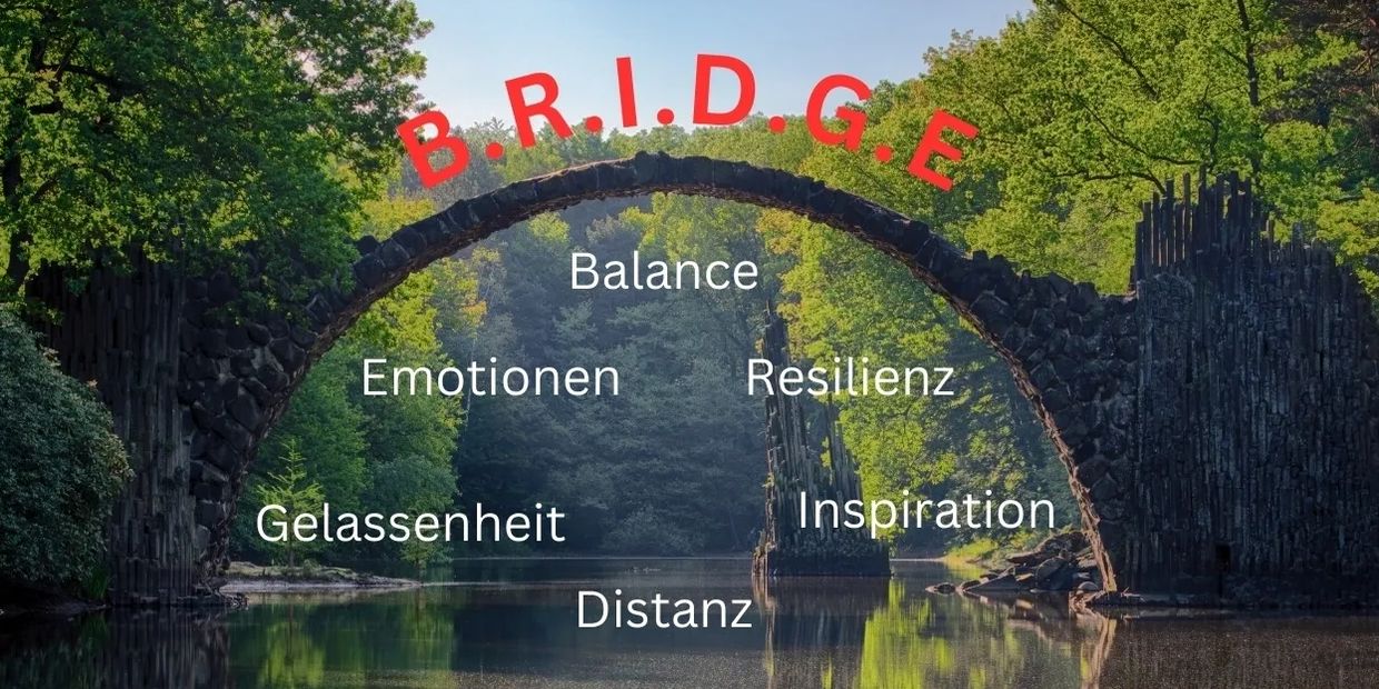 Coaching Methode und Meditation 