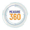 Measure360
