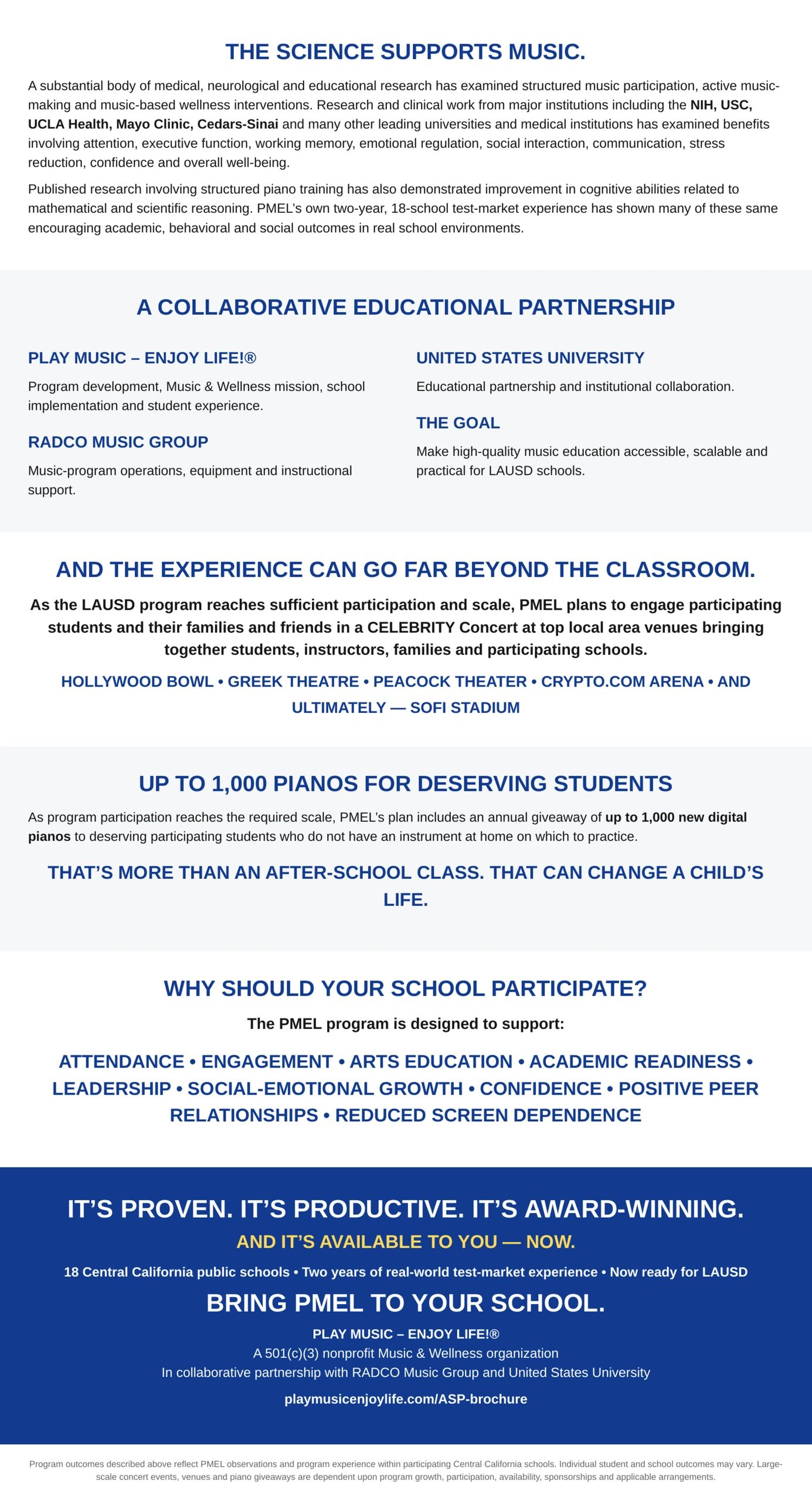 PMEL music education supports academic, behavioral, and social growth with community partnerships and piano giveaways.