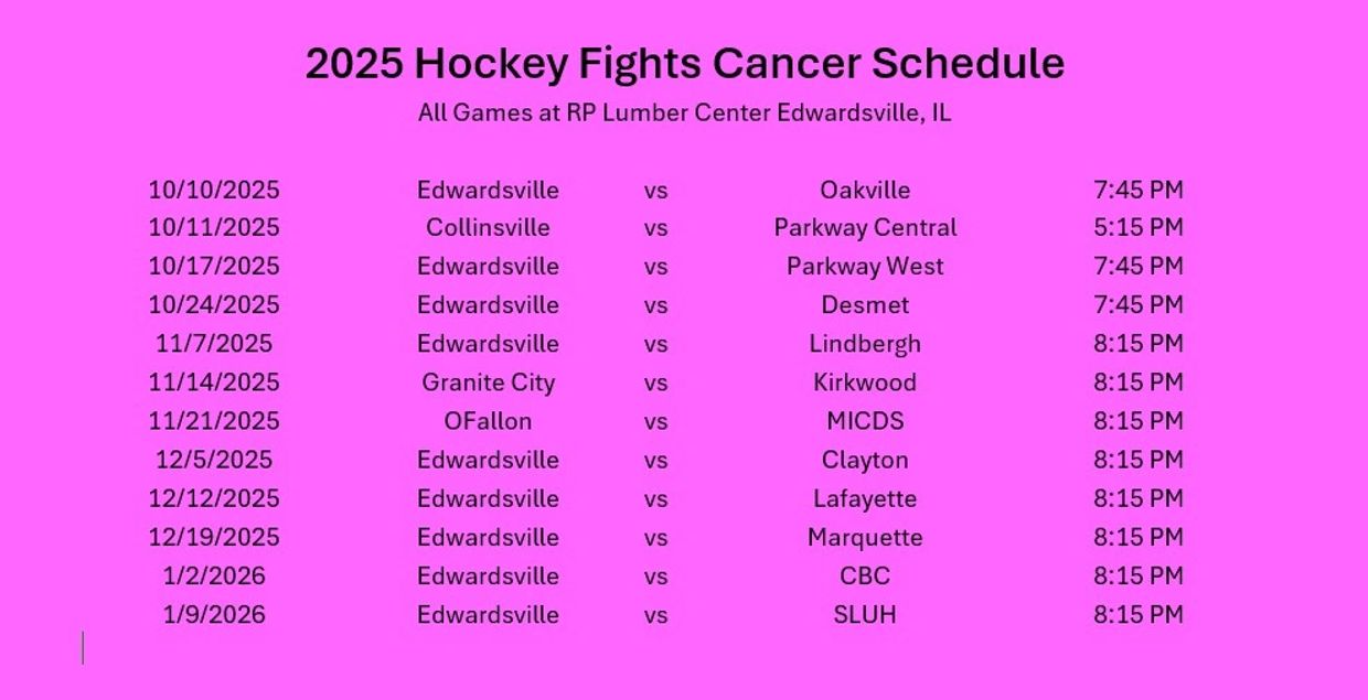 2025 Hockey Fights Cancer schedule with game dates and times at RP Lumber Center.