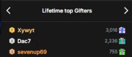 F