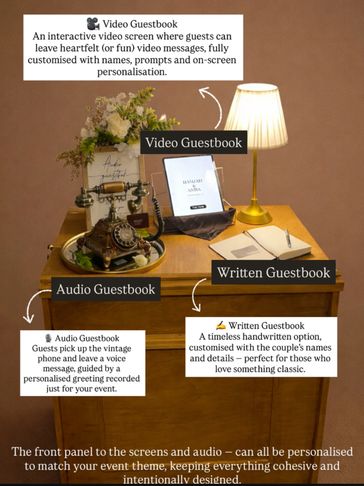 A wooden guestbook station with video, audio, and written guestbook options.
