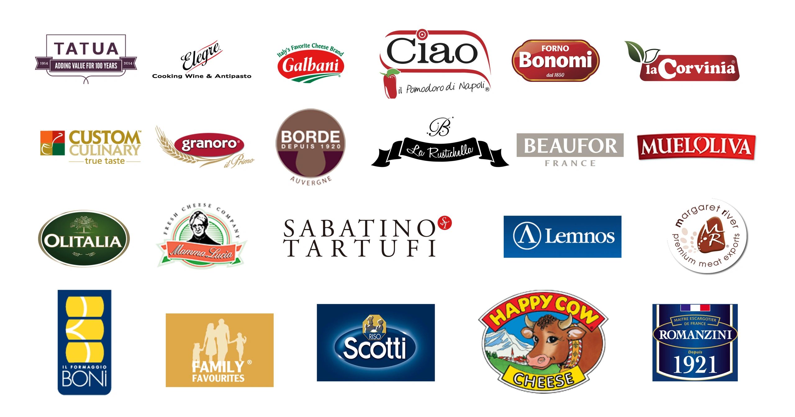 italian food brands