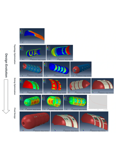 Design Evolution - Topology and Sizing Material Optimization of a Submersible Vessel example