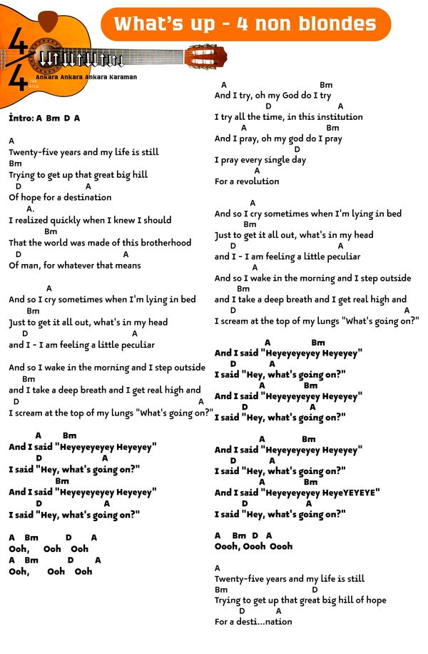 Lyrics and chords for 'What's Up' by 4 Non Blondes with guitar diagram.