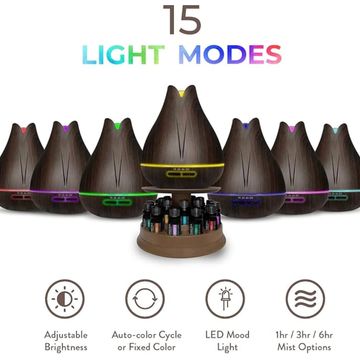 Aromatherapy diffusers