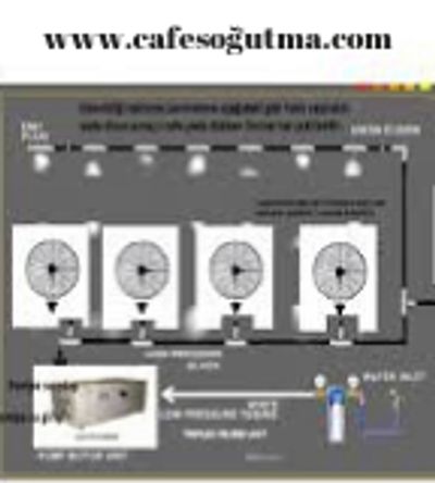 Buharlı Serinletme - Cafe Serinletme Sistemleri