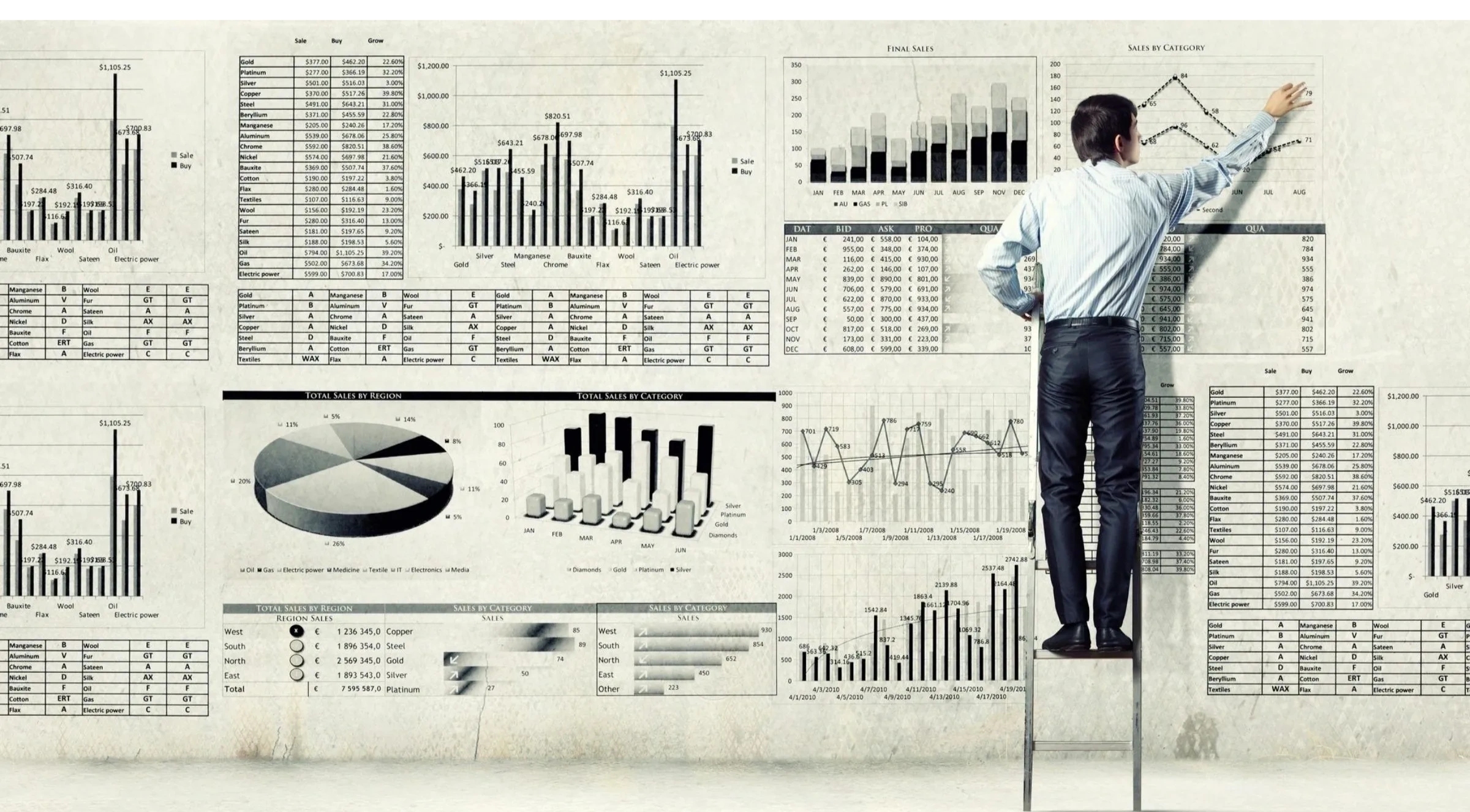 Von Baron Wealth Management