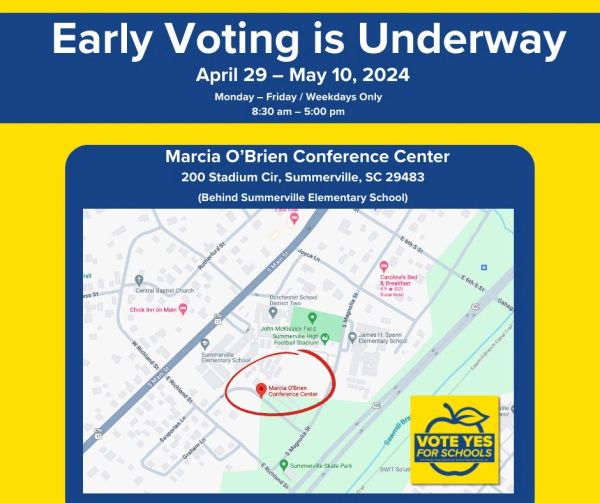 Early voting location graphic