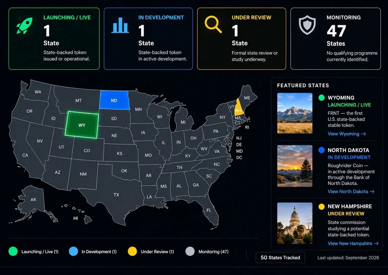 U.S. state-backed stable token directory tracking verified activity across all 50 states