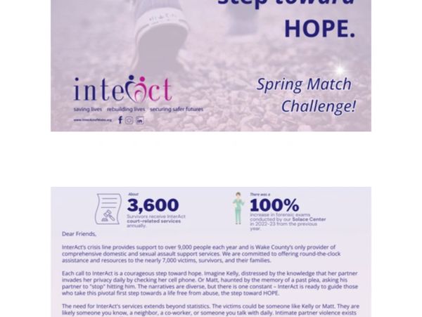 Front and back of campaign mailer postcard.