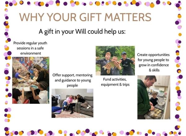 Collage showing how gifts support youth with sessions, mentoring, activities, and skill-building.