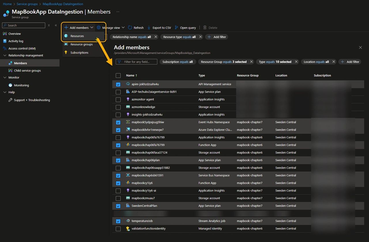 add components to a Service Group