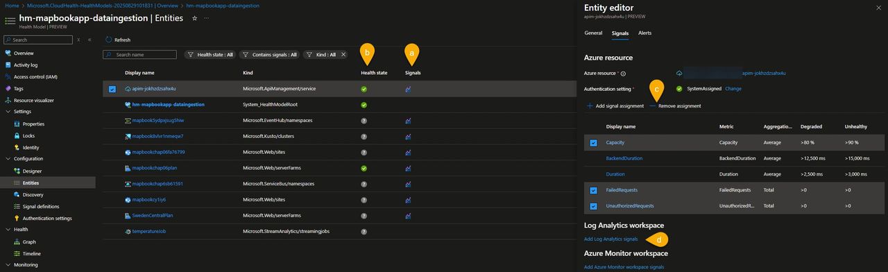 result of a discovery