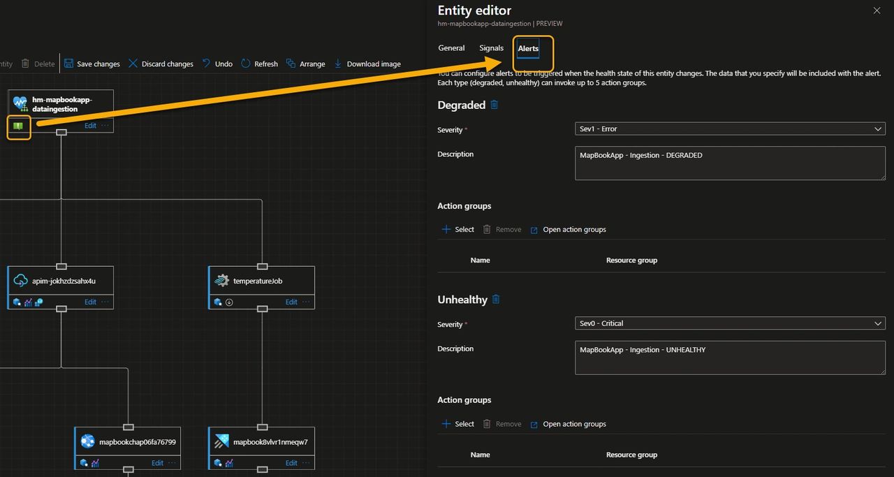 Set alerts at root level
