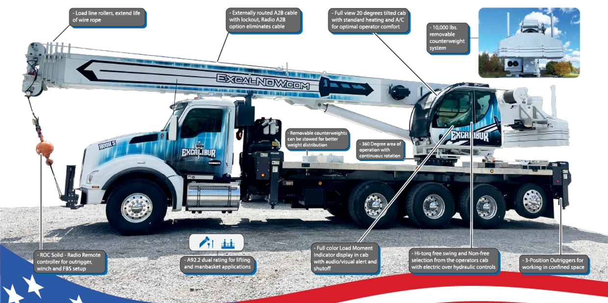We're not just about cranes. Excalibur Crane Services offers a complete suite of services including full-service trucking to transport your goods to and from the lift sites, along with a wide range of support equipment. Consider us your one-stop crane shop, dedicated to facilitating a smooth and efficient lifting process. 