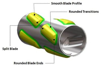 OMD, Offshore MFG and Design, oilwelldesign, low friction centralizer, centraizers