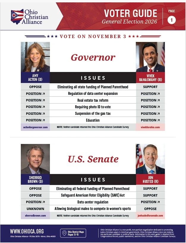 Click on OCA Voter Guide Image review the full 15 pages of the 2026 Ohio Christian Alliance  VG 