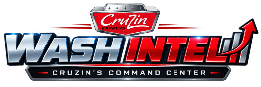 WashIntel