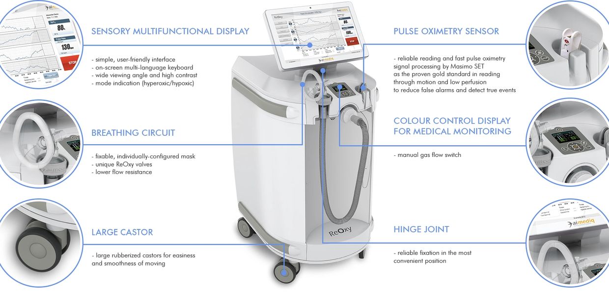 Detailed medical device with displays, breathing circuit, pulse oximetry, and large castors for mobility.