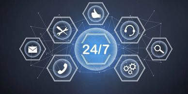 Digital icons representing 24/7 customer support services.