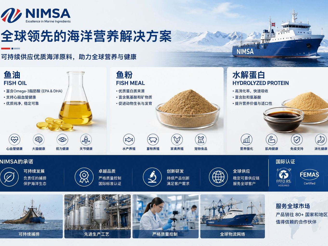 NIMSA offers global marine nutrition solutions including fish oil, fish meal, and hydrolyzed protein.
