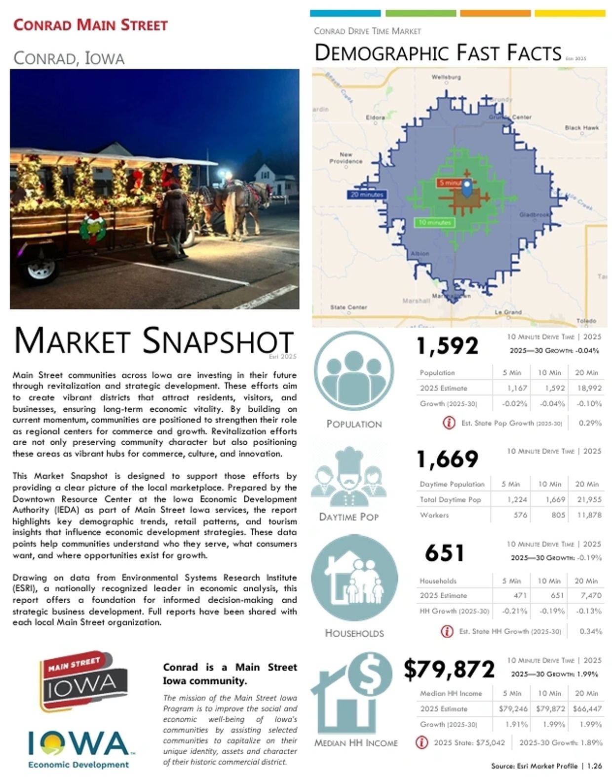 Conrad, Iowa's Main Street at night with holiday lights and a horse-drawn wagon.