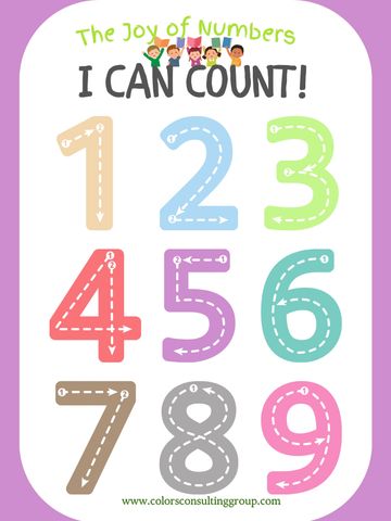 Colorful numbers 1 to 9 with counting instructions for kids.