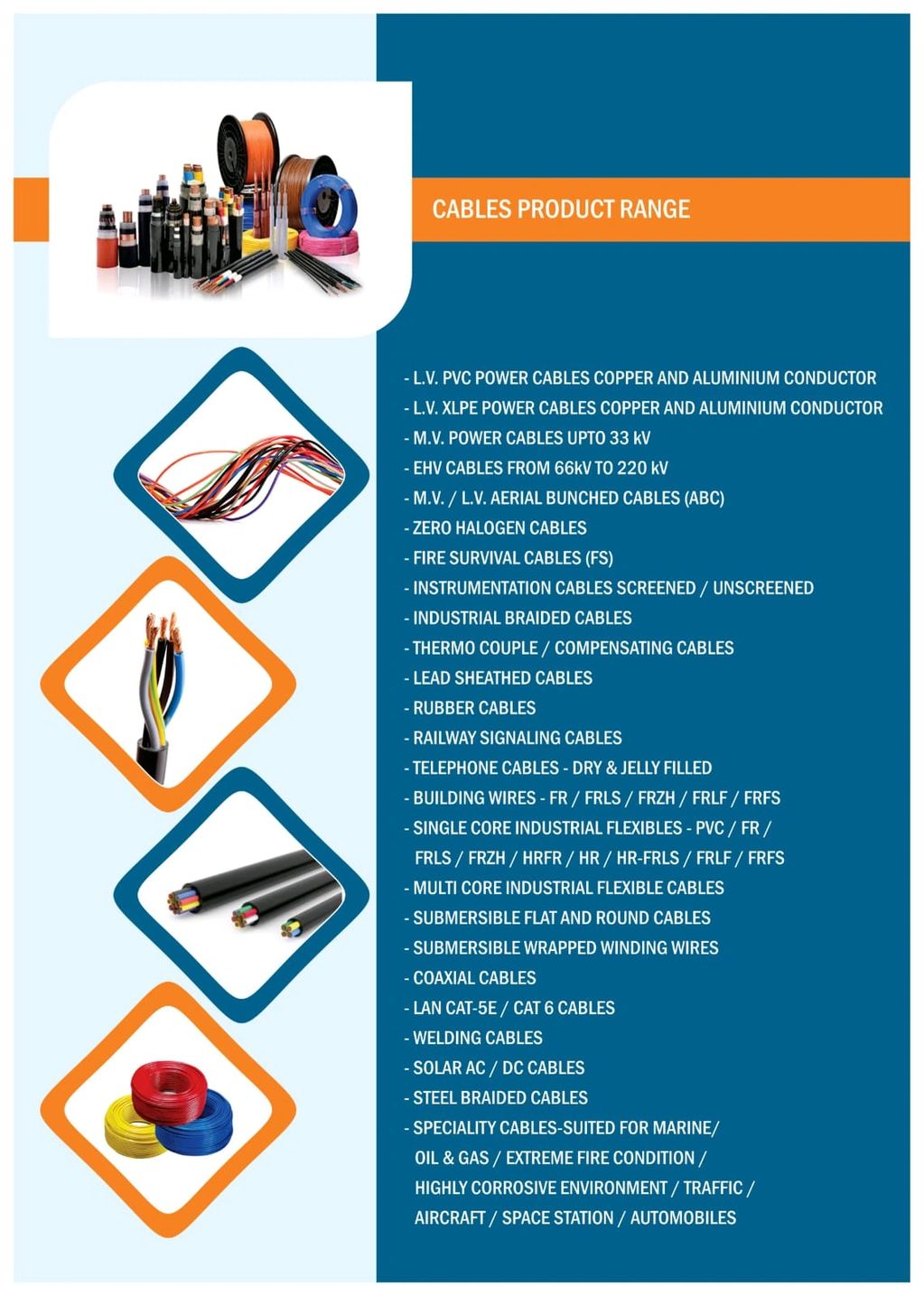 Cable Product Range