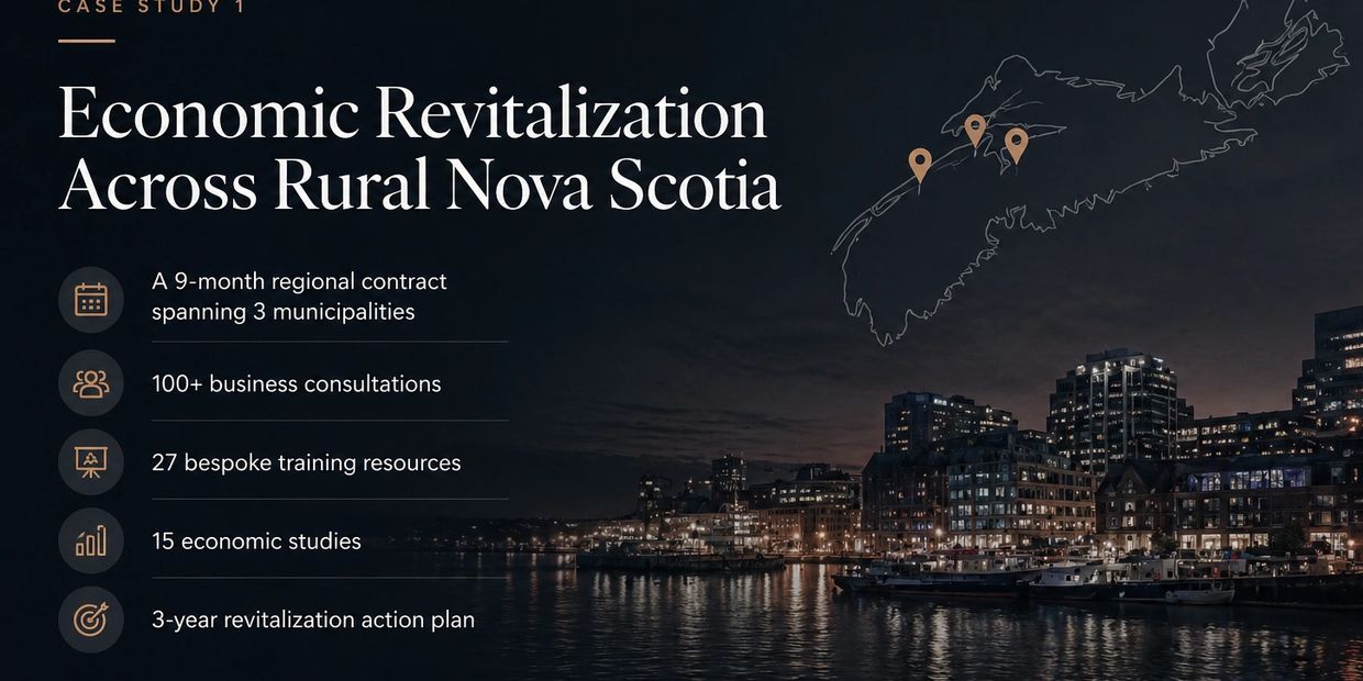 Overview of economic revitalization efforts in rural Nova Scotia with key milestones and regional focus.
