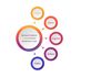 Idea network process