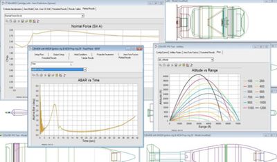 modeling and simulation