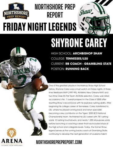 Profile of Shyrone Carey, a football running back and coach.
