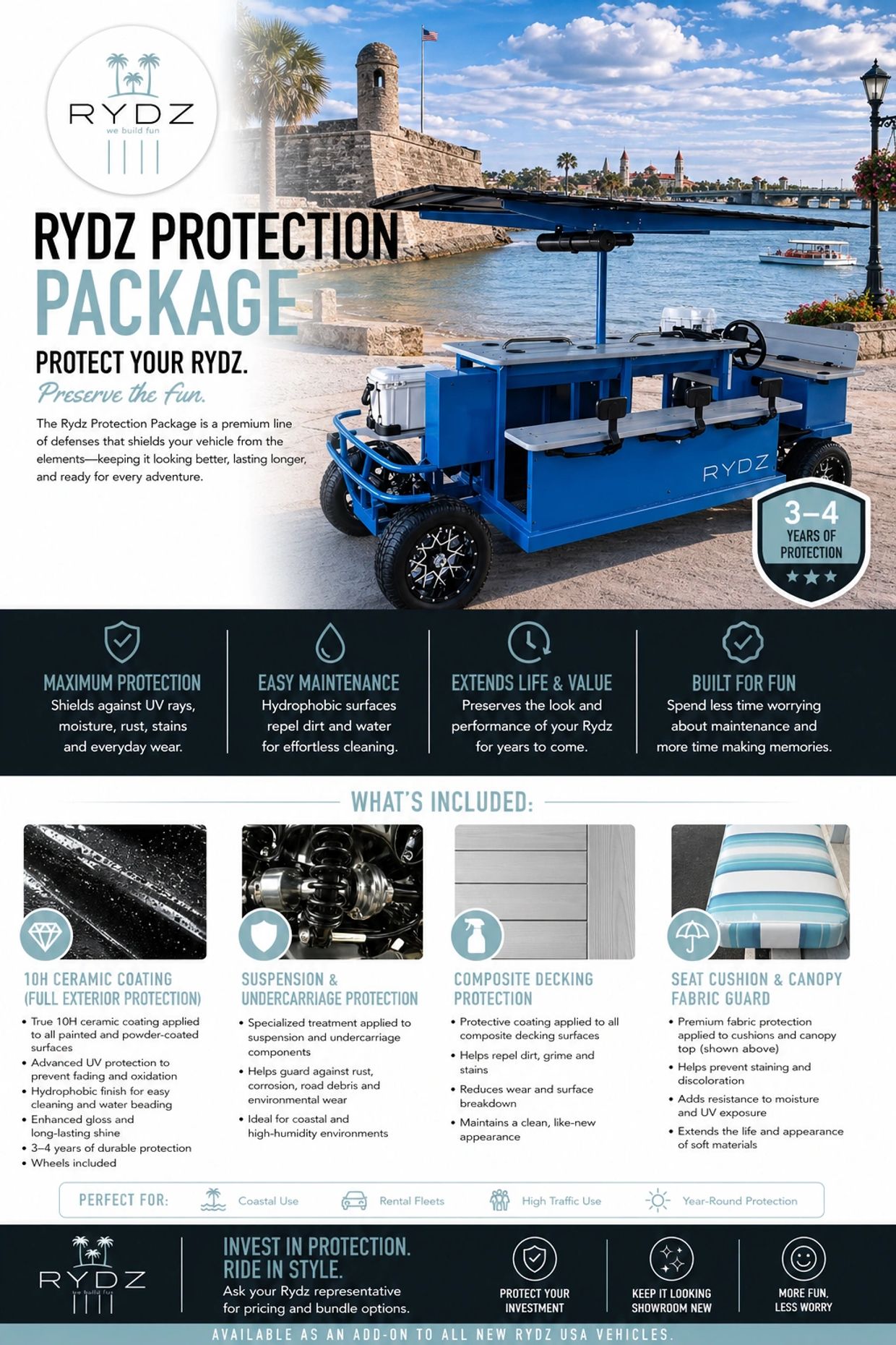 Rydz Protection Package offers 3-4 years of durable, hydrophobic, and UV-resistant protection for vehicles.