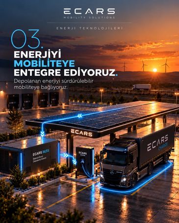 ECARS enerji ve mobiliteye entegre çözümler sunuyor.