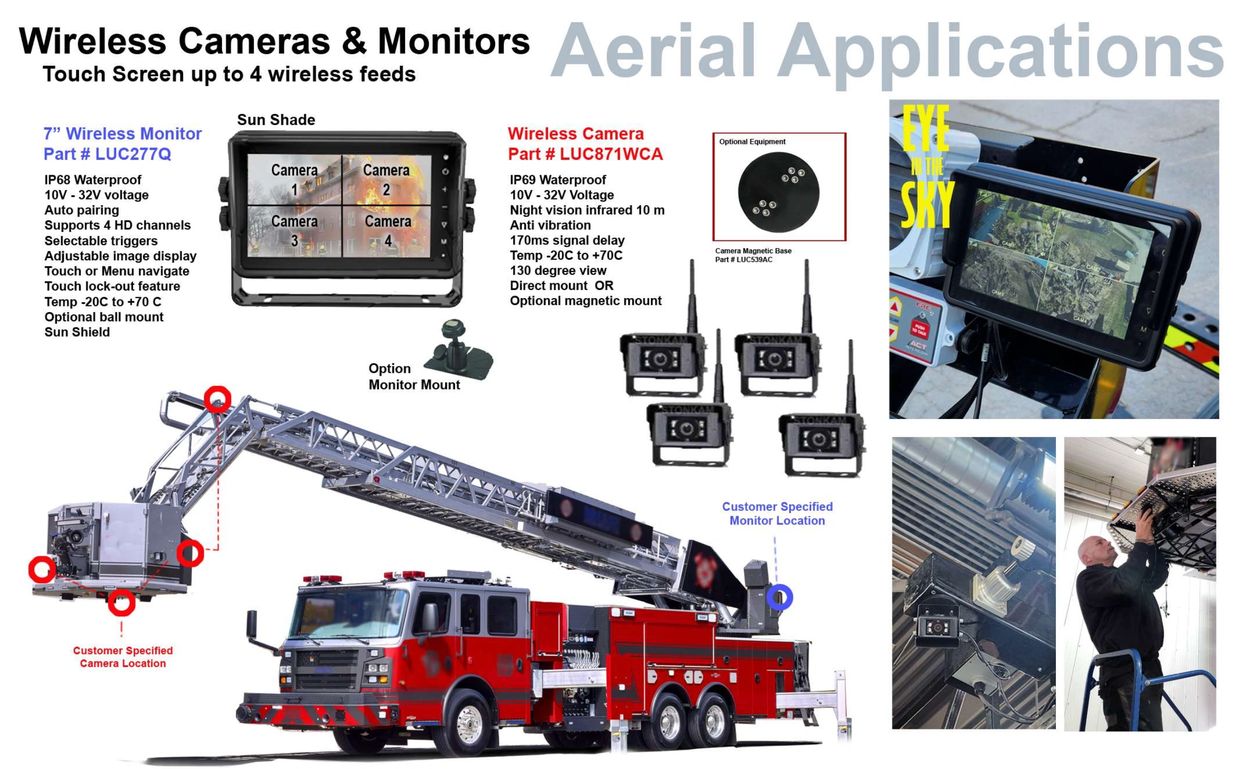 Wireless cameras and monitors on a fire truck's aerial ladder for enhanced aerial surveillance.