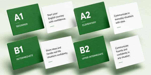 Cubes showing English proficiency levels from A1 to B2 with motivational phrases.