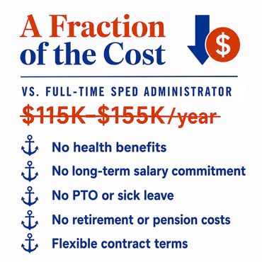 Cost-effective special education administrator services for schools and charter programs.