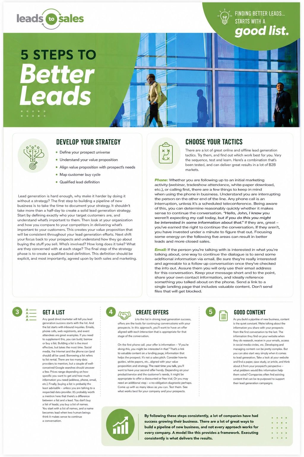 Infographic outlining 5 steps to better leads for sales growth.