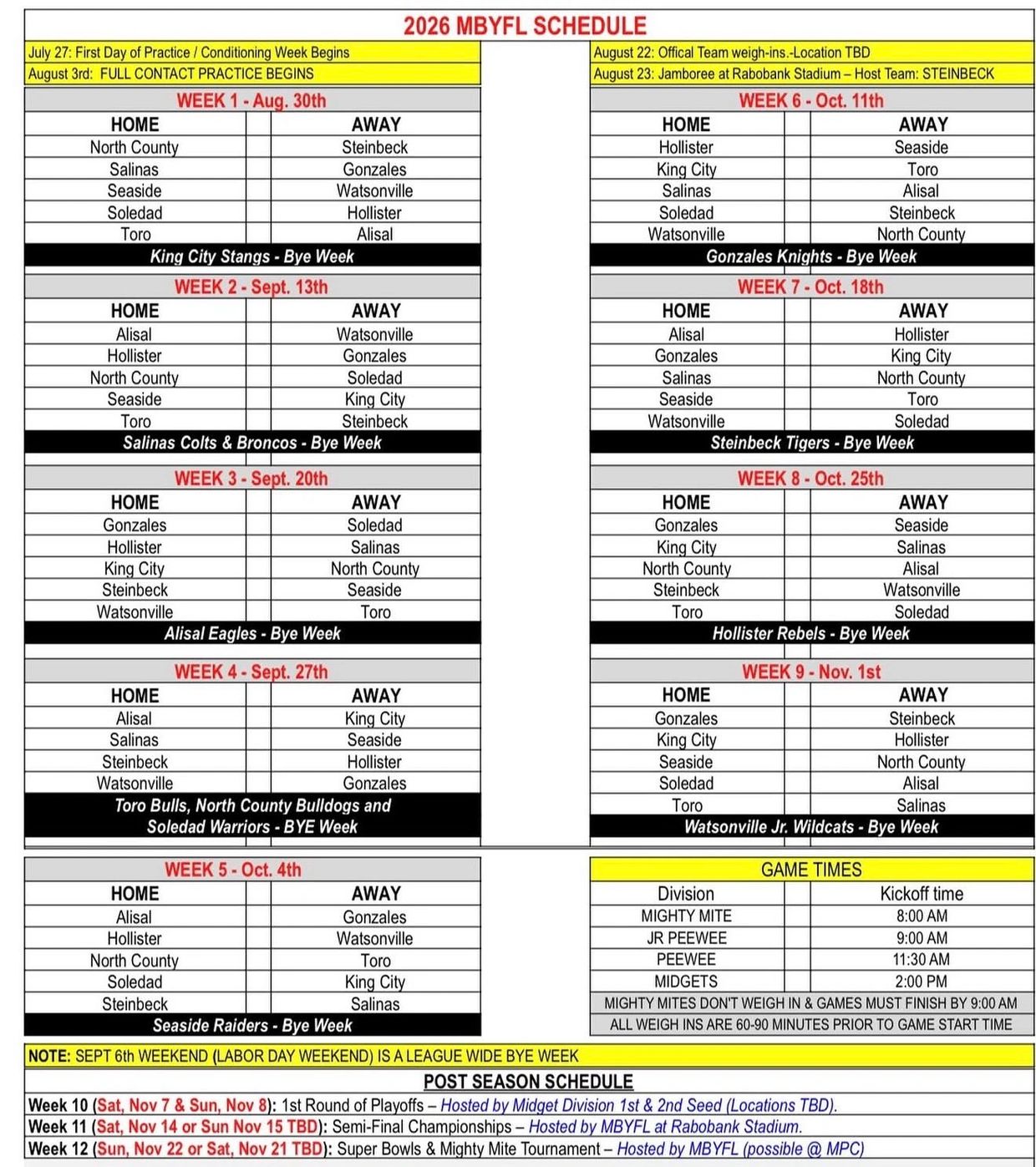 2026 MBYFL football schedule with weekly game matchups and bye weeks.