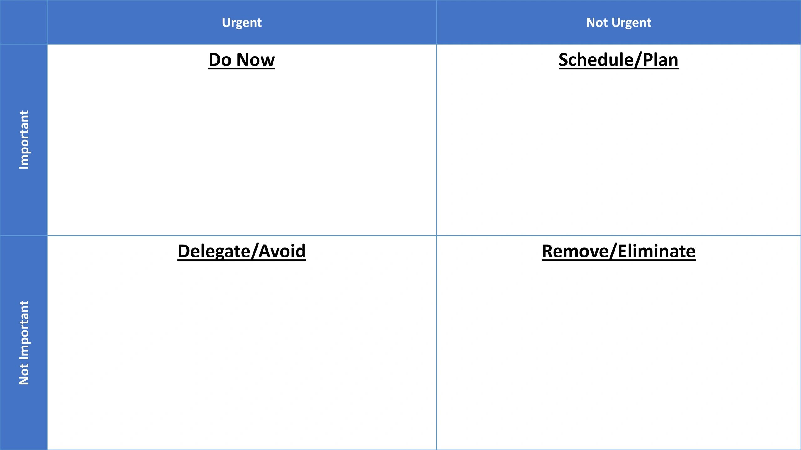 Using the Eisenhower Matrix in Home and Family Management, image size:2560x1440