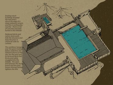 aerial axon, axonometric, olympic size pool, redwood ranch, spa, cabana, pool deck, diving board