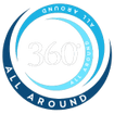 360° Virtual Tours and photos
