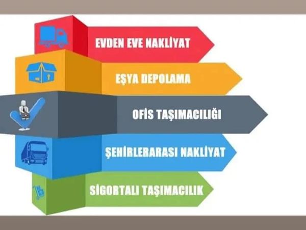 nakliyat