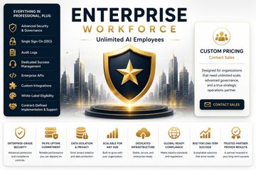 Enterprise Workforce AI platform with unlimited AI employees and enterprise security