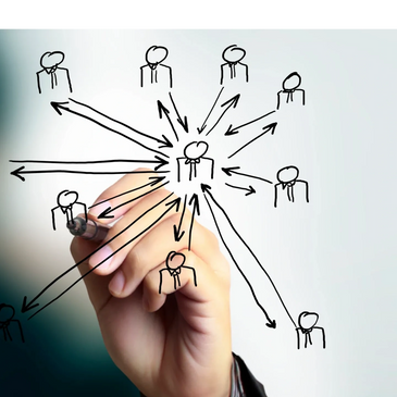 Picture of graphic showing stick figure person in the middle and arrows to people around the person,
