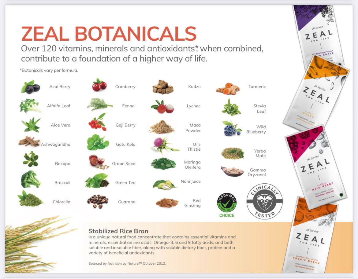 Zlifewellness Zeal for Life Wellness, Zurge, Zeal Drink