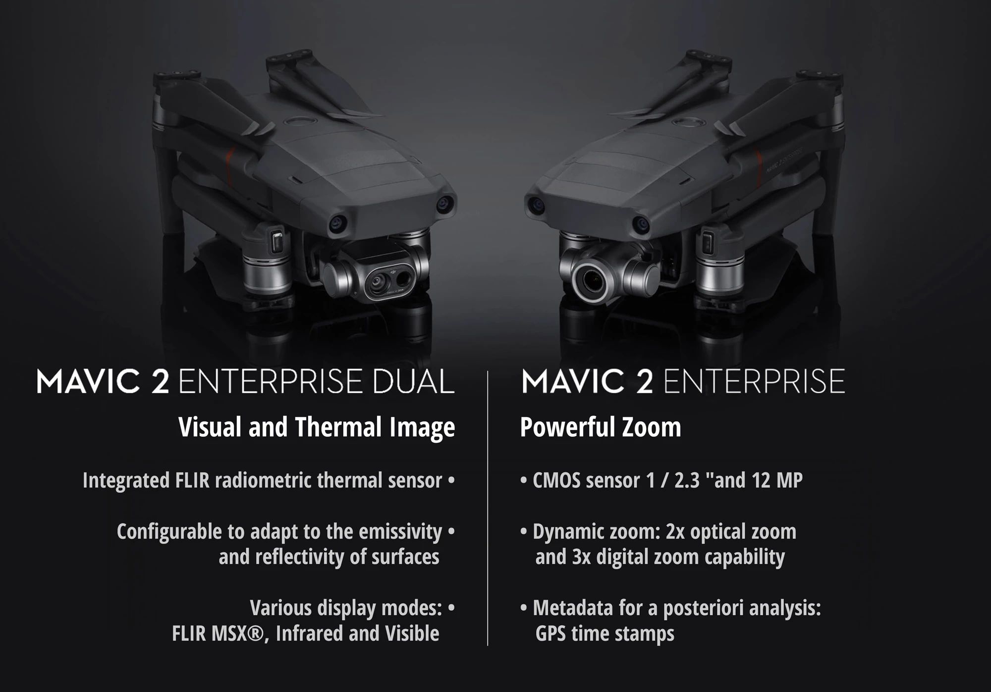 Mavic 2 Enterprise | The Drone Store