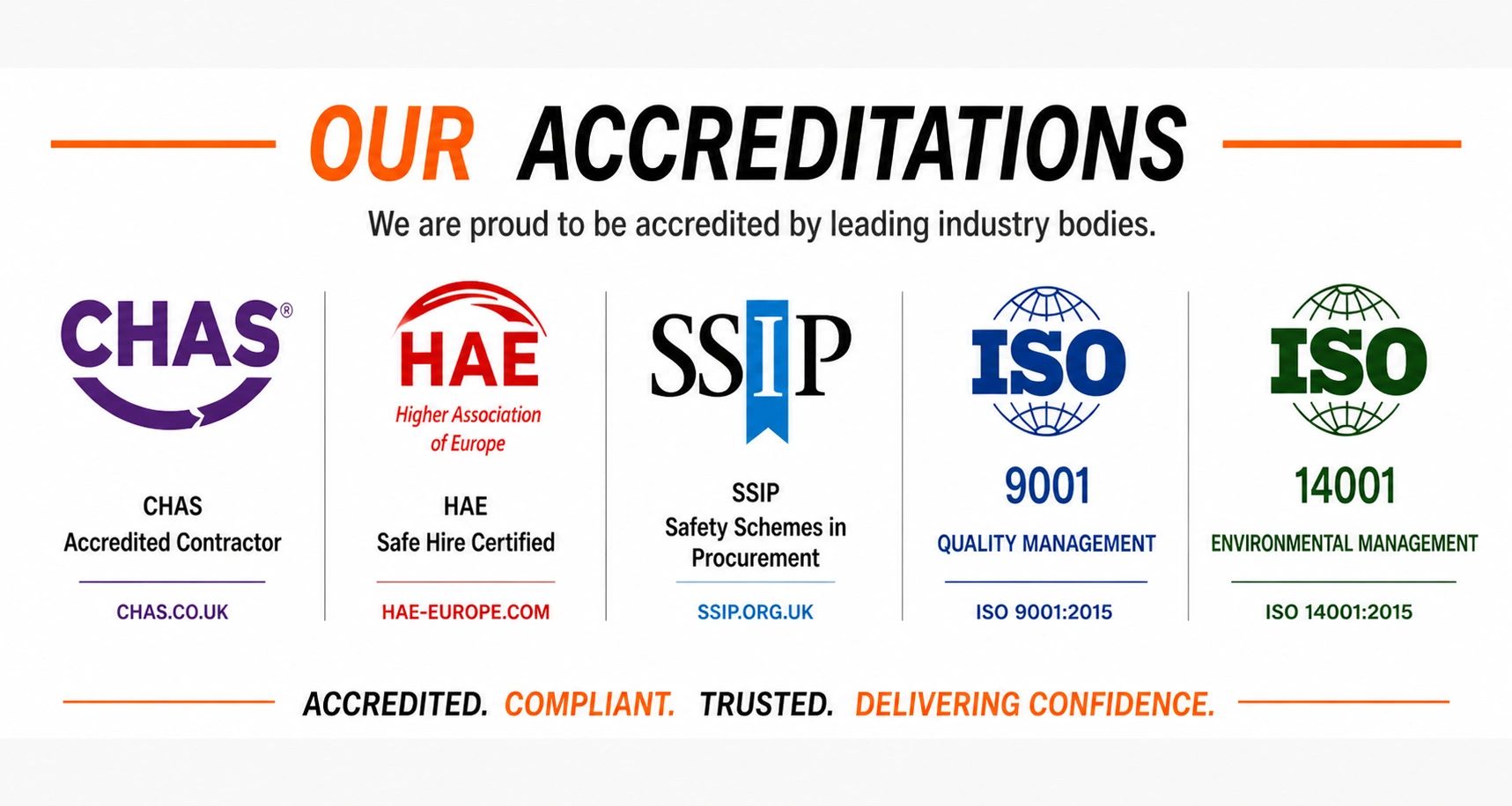 Various industry accreditations including CHAS, HAE, SSIP, and ISO certifications.
